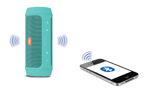 charge2 plus feature 1